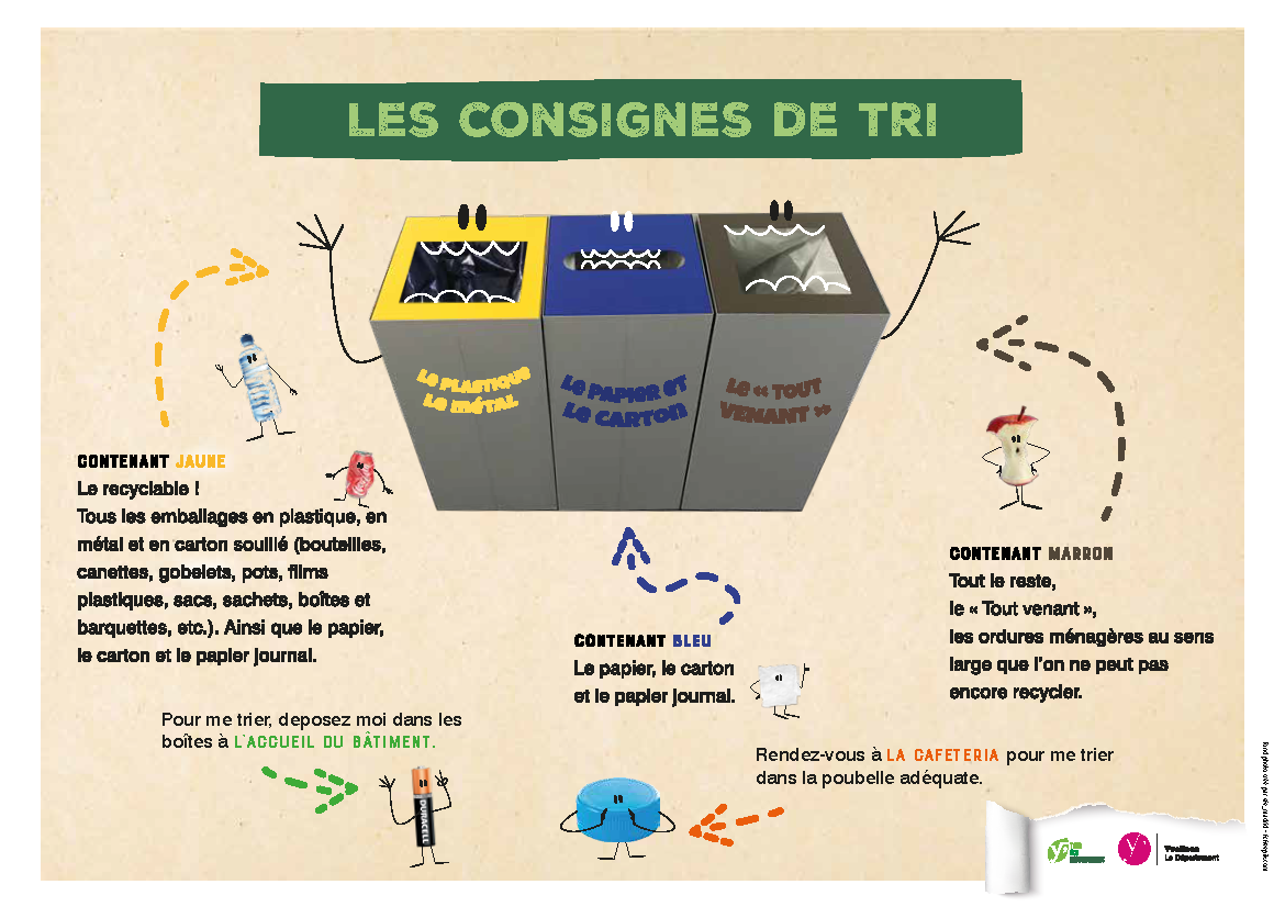 Affiche__3consignes_paysage